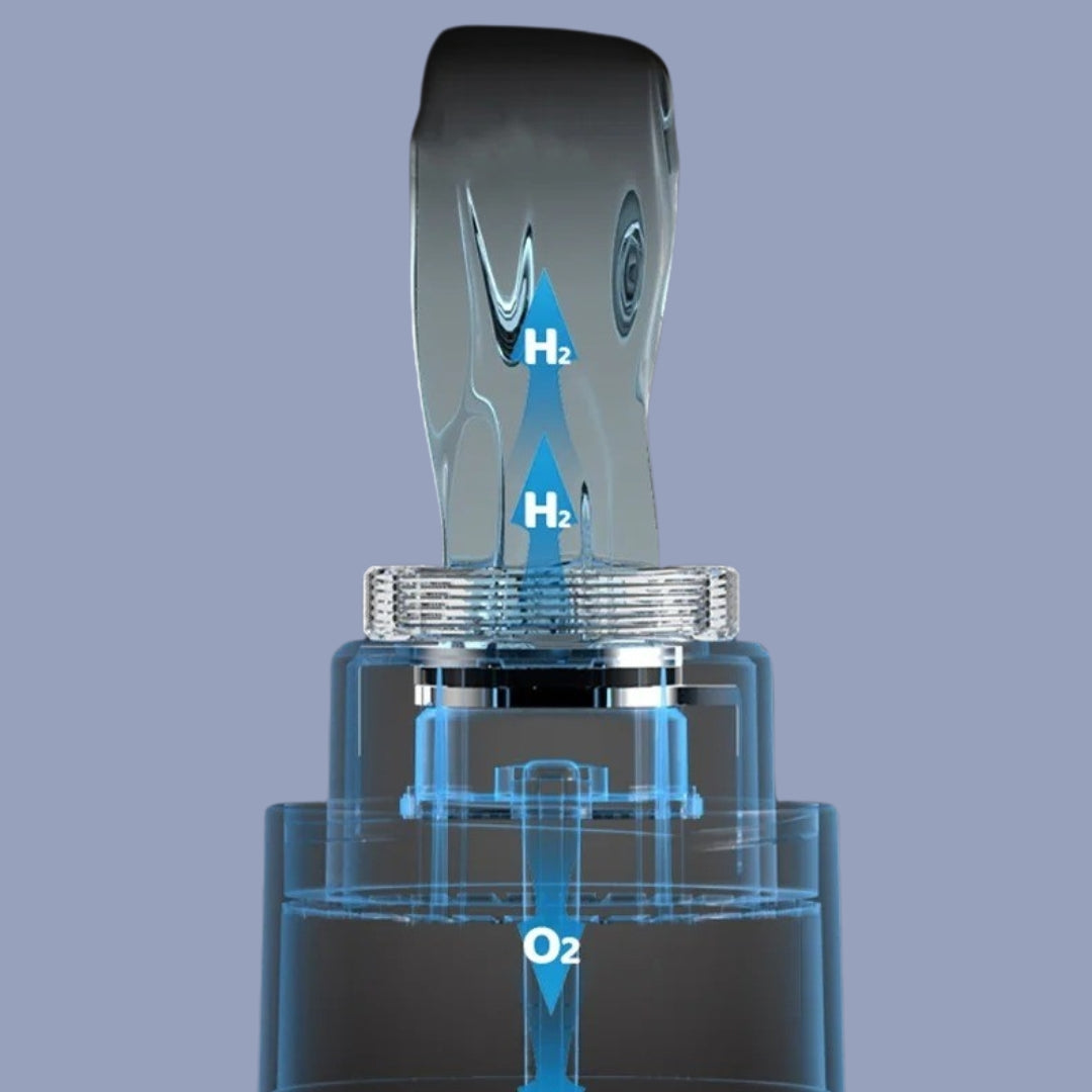 Fynoura™ Health Water Bottle