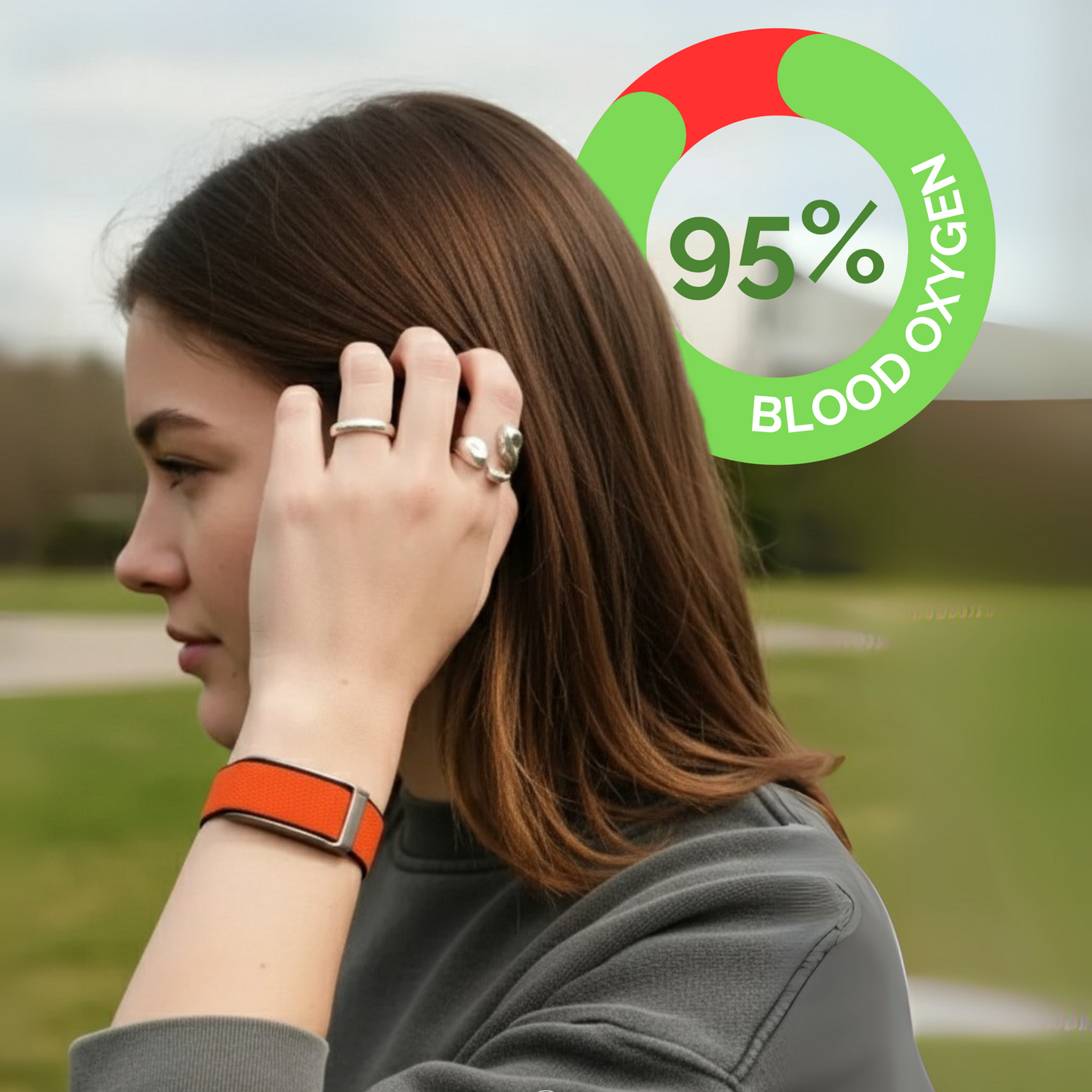 Fynoura™ - Wellness Smart Band