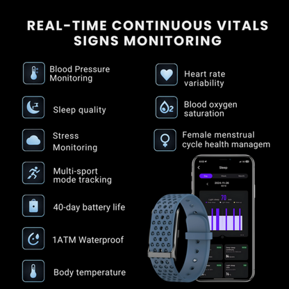Fynoura™ - Wellness Smart Band
